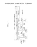 DIGITAL BROADCASTING TRANSMISSION/RECEPTION DEVICES CAPABLE OF IMPROVING A RECEIVING PERFORMANCE AND SIGNAL PROCESSING METHOD THEREOF diagram and image