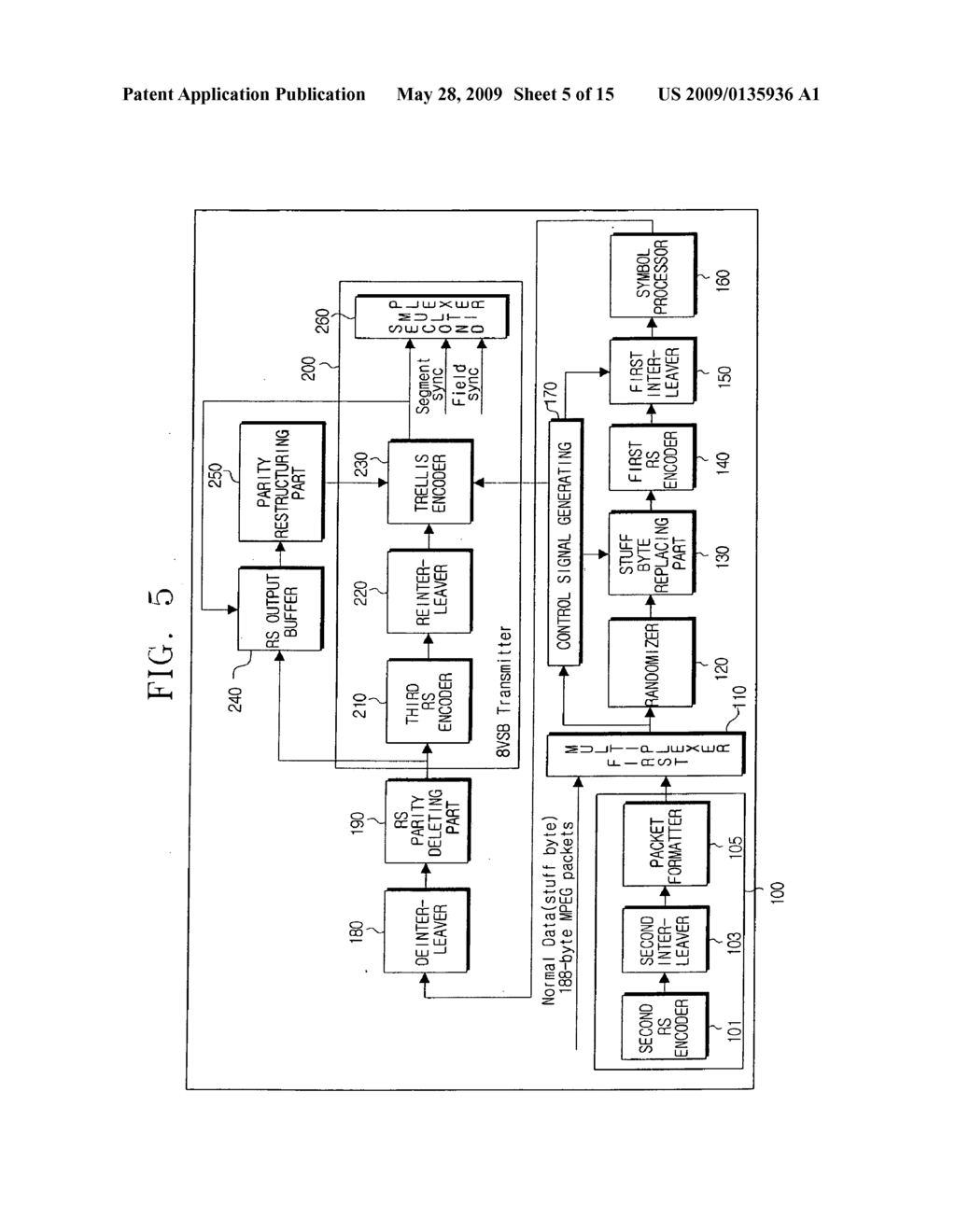DIGITAL BROADCASTING TRANSMISSION/RECEPTION DEVICES CAPABLE OF IMPROVING A RECEIVING PERFORMANCE AND SIGNAL PROCESSING METHOD THEREOF - diagram, schematic, and image 06