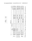 DIGITAL BROADCASTING TRANSMISSION/RECEPTION DEVICES CAPABLE OF IMPROVING A RECEIVING PERFORMANCE AND SIGNAL PROCESSING METHOD THEREOF diagram and image