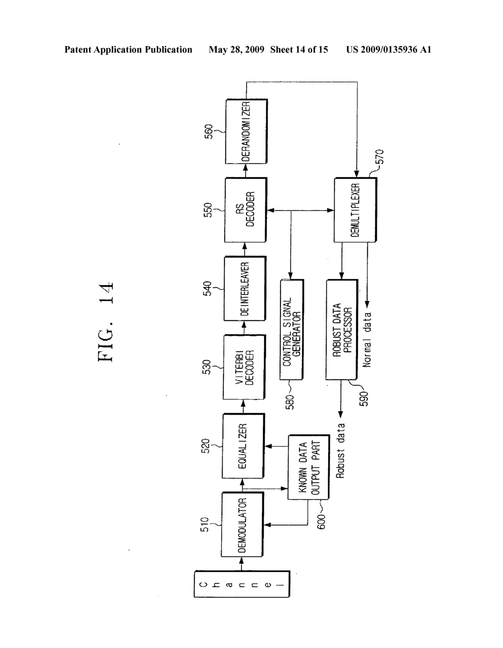 DIGITAL BROADCASTING TRANSMISSION/RECEPTION DEVICES CAPABLE OF IMPROVING A RECEIVING PERFORMANCE AND SIGNAL PROCESSING METHOD THEREOF - diagram, schematic, and image 15