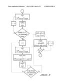 SYSTEM AND METHOD FOR DELIVERY OF VIDEO, CONTENT ON DEMAND AND IP PACKETS diagram and image