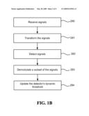 DYNAMIC THRESHOLD DETECTOR diagram and image