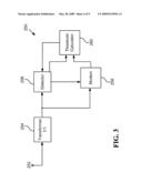 DYNAMIC THRESHOLD DETECTOR diagram and image