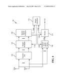 DYNAMIC THRESHOLD DETECTOR diagram and image