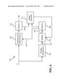 DYNAMIC THRESHOLD DETECTOR diagram and image