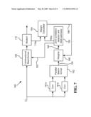 DYNAMIC THRESHOLD DETECTOR diagram and image