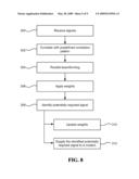 DYNAMIC THRESHOLD DETECTOR diagram and image