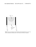 Breast Compression For Digital Mammography, Tomosynthesis And Other Modalities diagram and image