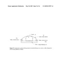 Breast Compression For Digital Mammography, Tomosynthesis And Other Modalities diagram and image