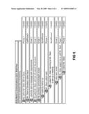 Knowledge Management, Capture and Modeling Tool for Multi-Modal Communications diagram and image