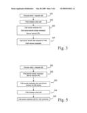 TELECOMMUNICATIONS CALLS diagram and image