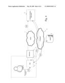 TELECOMMUNICATIONS CALLS diagram and image