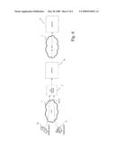 TELECOMMUNICATIONS CALLS diagram and image