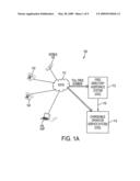 METHOD OF AND SYSTEM FOR AUTOMATICALLY SWITCHING BETWEEN FREE DIRECTORY ASSISTANCE SERVICE AND CHARGEABLE DIRECTORY ASSISTANCE SERVICE diagram and image