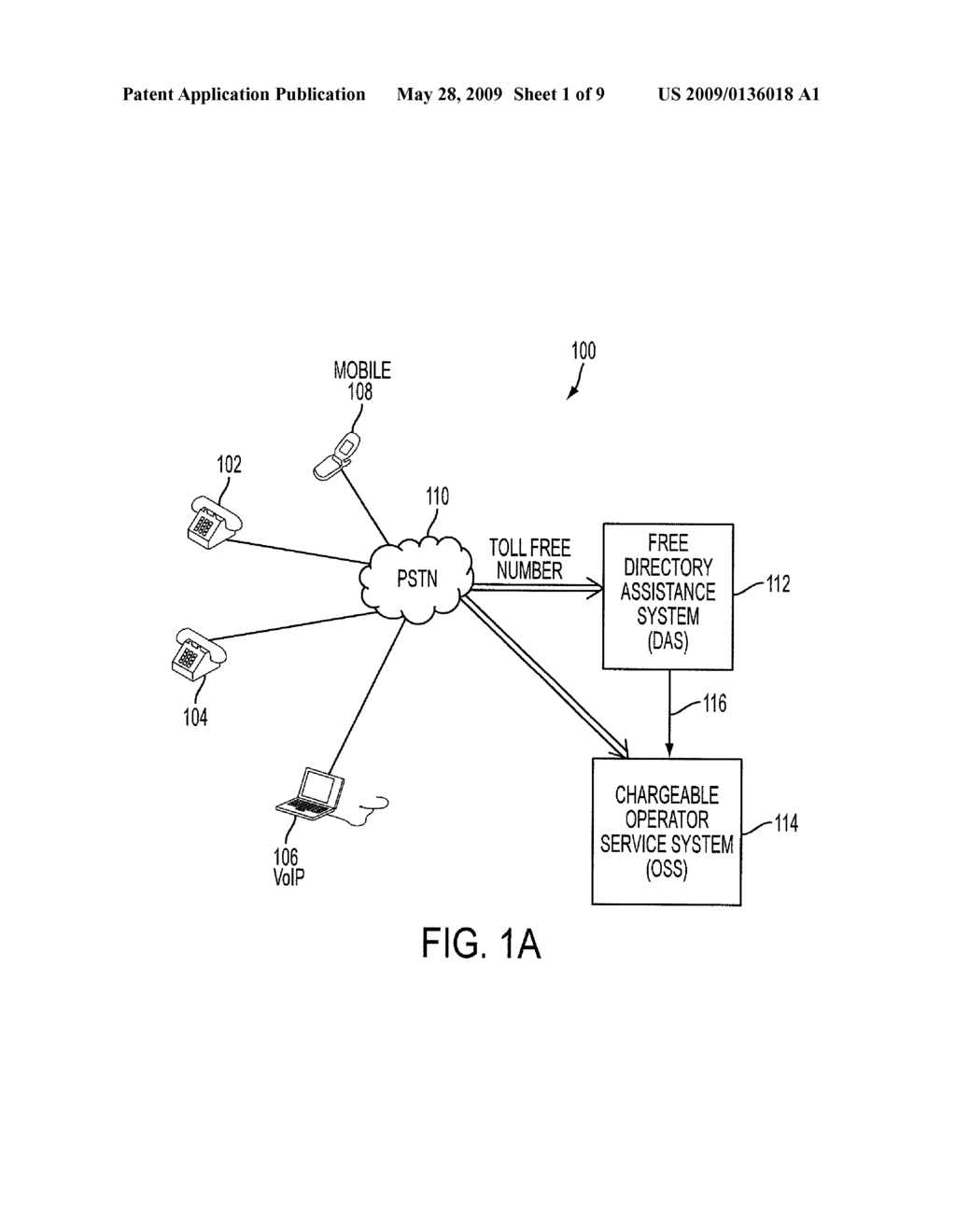 METHOD OF AND SYSTEM FOR AUTOMATICALLY SWITCHING BETWEEN FREE DIRECTORY ASSISTANCE SERVICE AND CHARGEABLE DIRECTORY ASSISTANCE SERVICE - diagram, schematic, and image 02