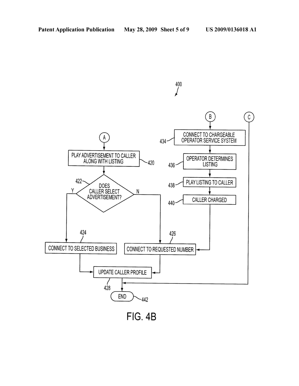 METHOD OF AND SYSTEM FOR AUTOMATICALLY SWITCHING BETWEEN FREE DIRECTORY ASSISTANCE SERVICE AND CHARGEABLE DIRECTORY ASSISTANCE SERVICE - diagram, schematic, and image 06