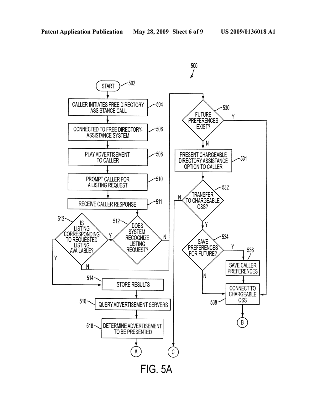 METHOD OF AND SYSTEM FOR AUTOMATICALLY SWITCHING BETWEEN FREE DIRECTORY ASSISTANCE SERVICE AND CHARGEABLE DIRECTORY ASSISTANCE SERVICE - diagram, schematic, and image 07