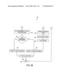 METHOD OF AND SYSTEM FOR AUTOMATICALLY SWITCHING BETWEEN FREE DIRECTORY ASSISTANCE SERVICE AND CHARGEABLE DIRECTORY ASSISTANCE SERVICE diagram and image