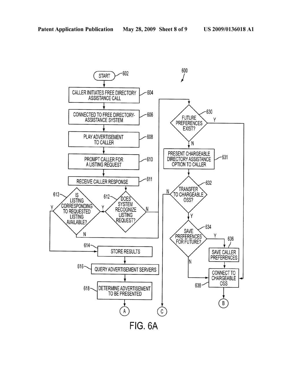 METHOD OF AND SYSTEM FOR AUTOMATICALLY SWITCHING BETWEEN FREE DIRECTORY ASSISTANCE SERVICE AND CHARGEABLE DIRECTORY ASSISTANCE SERVICE - diagram, schematic, and image 09