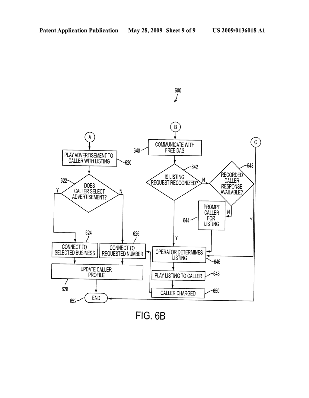 METHOD OF AND SYSTEM FOR AUTOMATICALLY SWITCHING BETWEEN FREE DIRECTORY ASSISTANCE SERVICE AND CHARGEABLE DIRECTORY ASSISTANCE SERVICE - diagram, schematic, and image 10