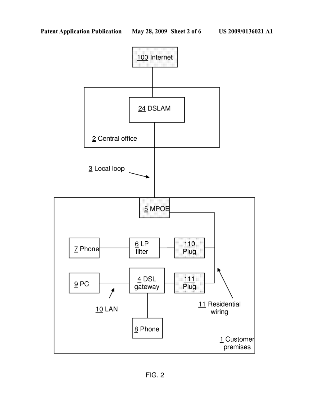 Device Providing Phone Services to Phones Plugged to a Residential Phone Wiring That Is Not Coupled to a Central Office Telephone Exchange - diagram, schematic, and image 03