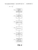 PROVIDING SECURE COMMUNICATIONS FOR ACTIVE RFID TAGS diagram and image