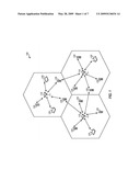 SCRAMBLING SEQUENCE GENERATION IN A COMMUNICATION SYSTEM diagram and image