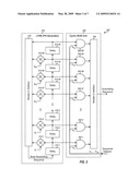 SCRAMBLING SEQUENCE GENERATION IN A COMMUNICATION SYSTEM diagram and image