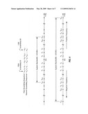 SCRAMBLING SEQUENCE GENERATION IN A COMMUNICATION SYSTEM diagram and image