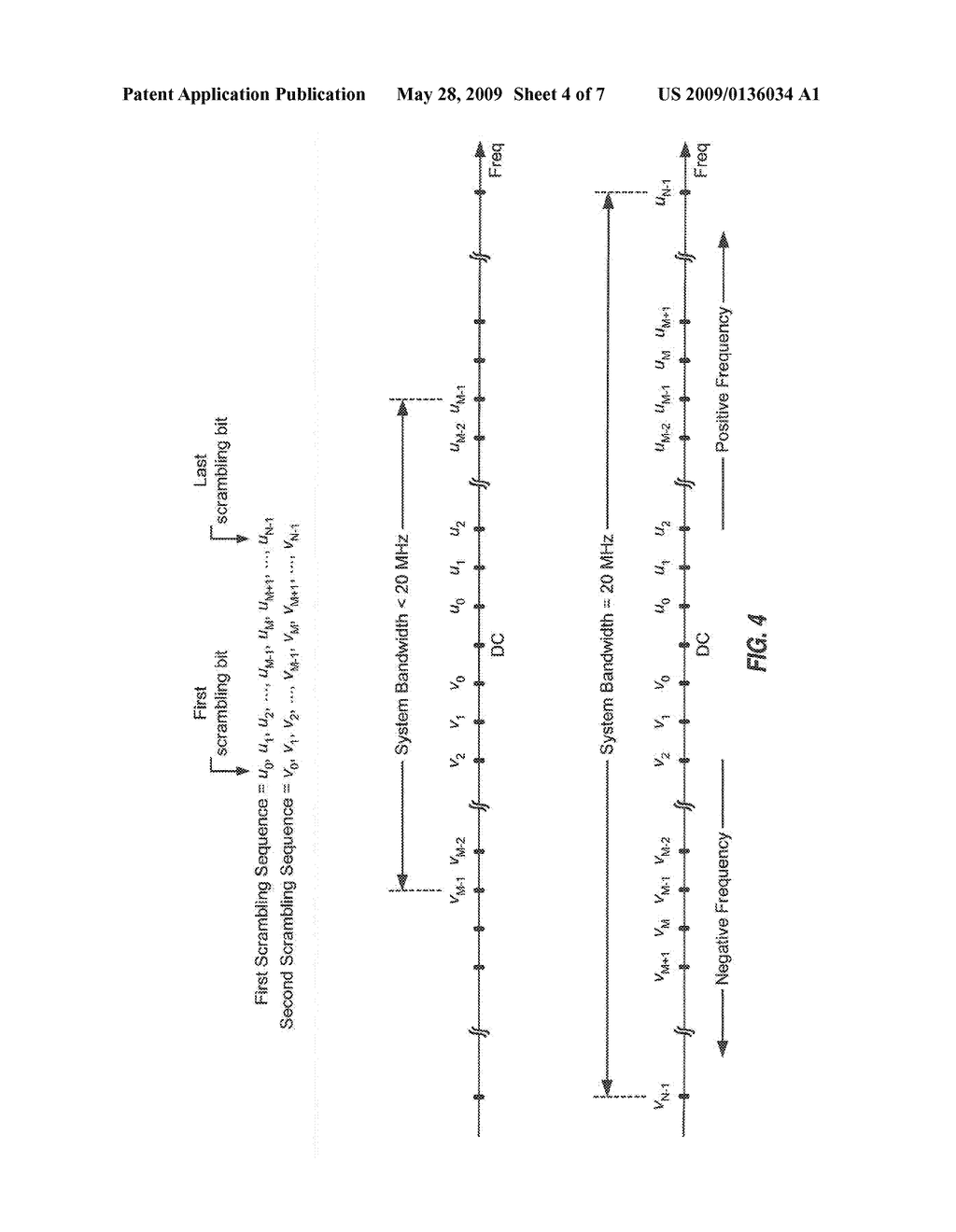 SCRAMBLING SEQUENCE GENERATION IN A COMMUNICATION SYSTEM - diagram, schematic, and image 05