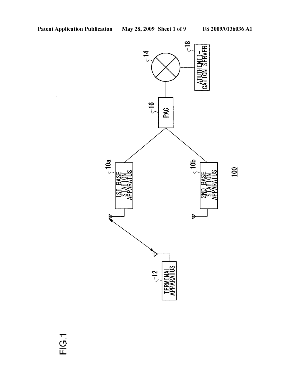 COMMUNICATION METHOD FOR EXECUTING HANDOVER, AND BASE STATION APPARATUS, TERMINAL APPARATUS AND CONTROL APPARATUS USING THE COMMUNICATION METHOD - diagram, schematic, and image 02