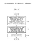 Method and apparatus for outputting sound source signal by using virtual speaker diagram and image