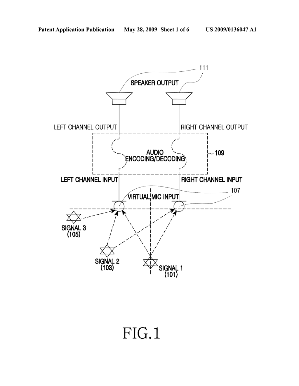 APPARATUS AND METHOD FOR PROVIDING STEREO EFFECT IN PORTABLE TERMINAL - diagram, schematic, and image 02