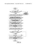 APPARATUS AND METHOD FOR PROVIDING STEREO EFFECT IN PORTABLE TERMINAL diagram and image