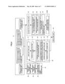 House Displacement Judging Method, House Displacement Judging Device diagram and image