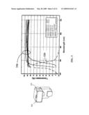 Method and System for Analyzing Skin Conditions Using Digital Images diagram and image