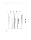 Method and System for Analyzing Skin Conditions Using Digital Images diagram and image