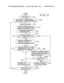 Defect review method and apparatus diagram and image