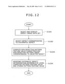 Defect review method and apparatus diagram and image