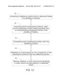 ANALYZING A SEGMENT OF VIDEO diagram and image