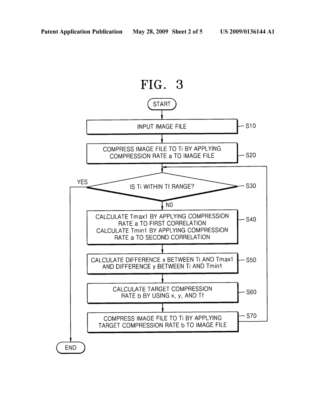 METHOD AND APPARATUS FOR CONTROLLING A COMPRESSION RATE FOR A FILE - diagram, schematic, and image 03