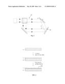 POLYMER WAVELENGTH FILTERS WITH HIGH-RESOLUTION PERIODICAL STRUCTURES AND ITS FABRICATION USING REPLICATION PROCESS diagram and image