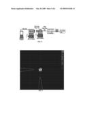 POLYMER WAVELENGTH FILTERS WITH HIGH-RESOLUTION PERIODICAL STRUCTURES AND ITS FABRICATION USING REPLICATION PROCESS diagram and image