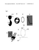 METHODS, MATERIALS AND DEVICES FOR LIGHT MANIPULATION WITH ORIENTED MOLECULAR ASSEMBLIES IN MICRONSCALE PHOTONIC CIRCUIT ELEMENTS WITH HIGH-Q OR SLOW LIGHT diagram and image