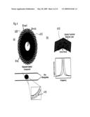 METHODS, MATERIALS AND DEVICES FOR LIGHT MANIPULATION WITH ORIENTED MOLECULAR ASSEMBLIES IN MICRONSCALE PHOTONIC CIRCUIT ELEMENTS WITH HIGH-Q OR SLOW LIGHT diagram and image