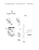 METHODS, MATERIALS AND DEVICES FOR LIGHT MANIPULATION WITH ORIENTED MOLECULAR ASSEMBLIES IN MICRONSCALE PHOTONIC CIRCUIT ELEMENTS WITH HIGH-Q OR SLOW LIGHT diagram and image