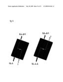 METHODS, MATERIALS AND DEVICES FOR LIGHT MANIPULATION WITH ORIENTED MOLECULAR ASSEMBLIES IN MICRONSCALE PHOTONIC CIRCUIT ELEMENTS WITH HIGH-Q OR SLOW LIGHT diagram and image