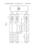 VIDEO RECORDER AND METHOD OF PROCESSING RECORDING SCHEDULE diagram and image