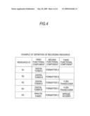 VIDEO RECORDER AND METHOD OF PROCESSING RECORDING SCHEDULE diagram and image