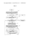 VIDEO RECORDER AND METHOD OF PROCESSING RECORDING SCHEDULE diagram and image